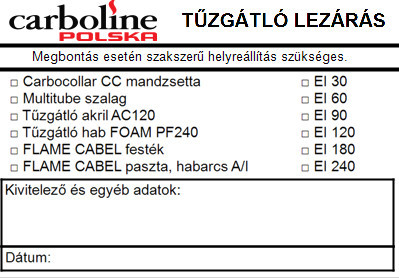 Ohňovzdorný štítok s uzáverom pre produkty CARBOLINE (20 ks)